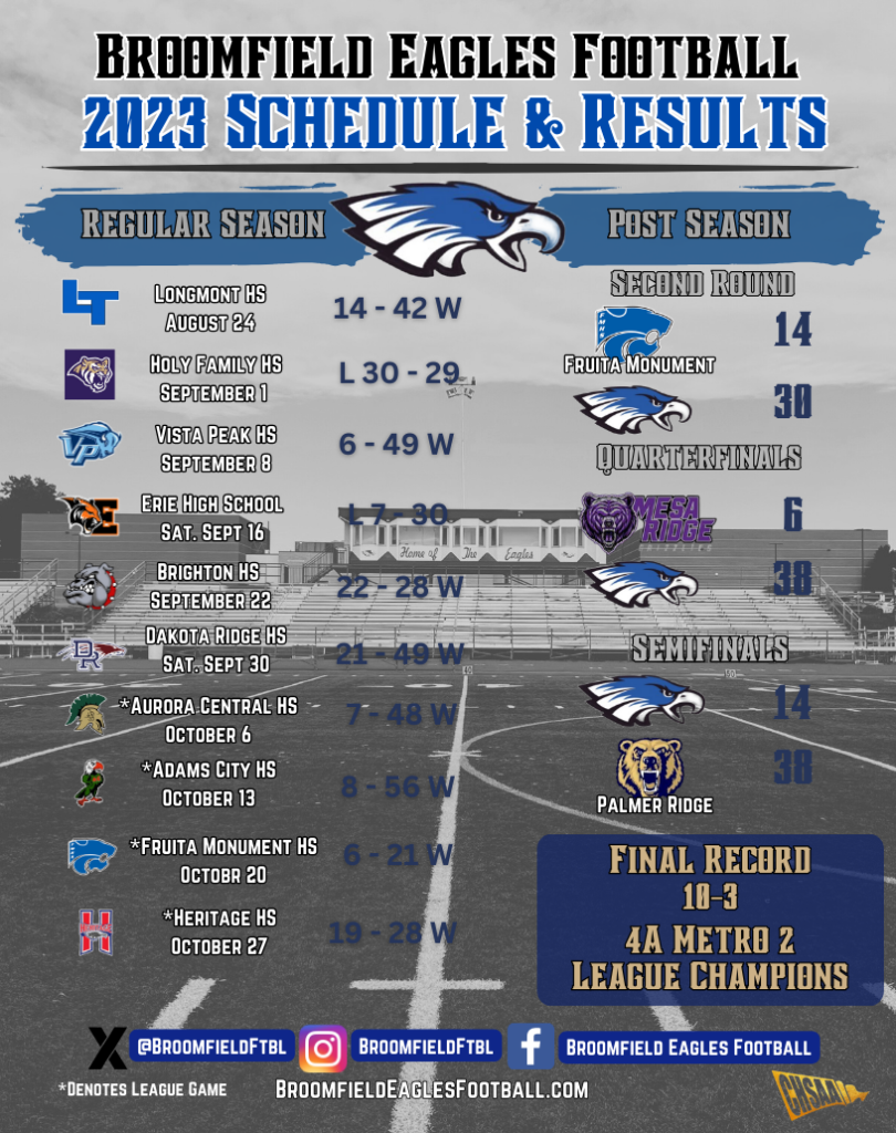 Broomfield Eagles Game Schedule - Broomfield Eagles Football